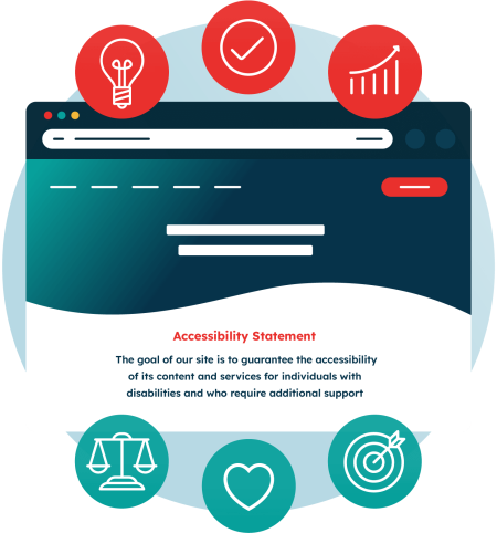 An accessibility statement surrounded by icons