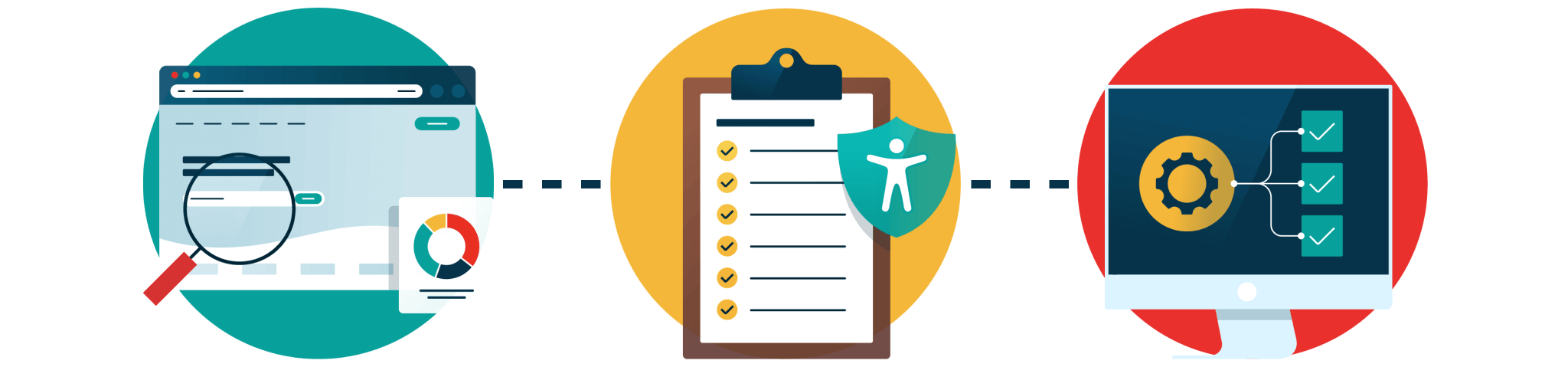 Accessibility consultancy