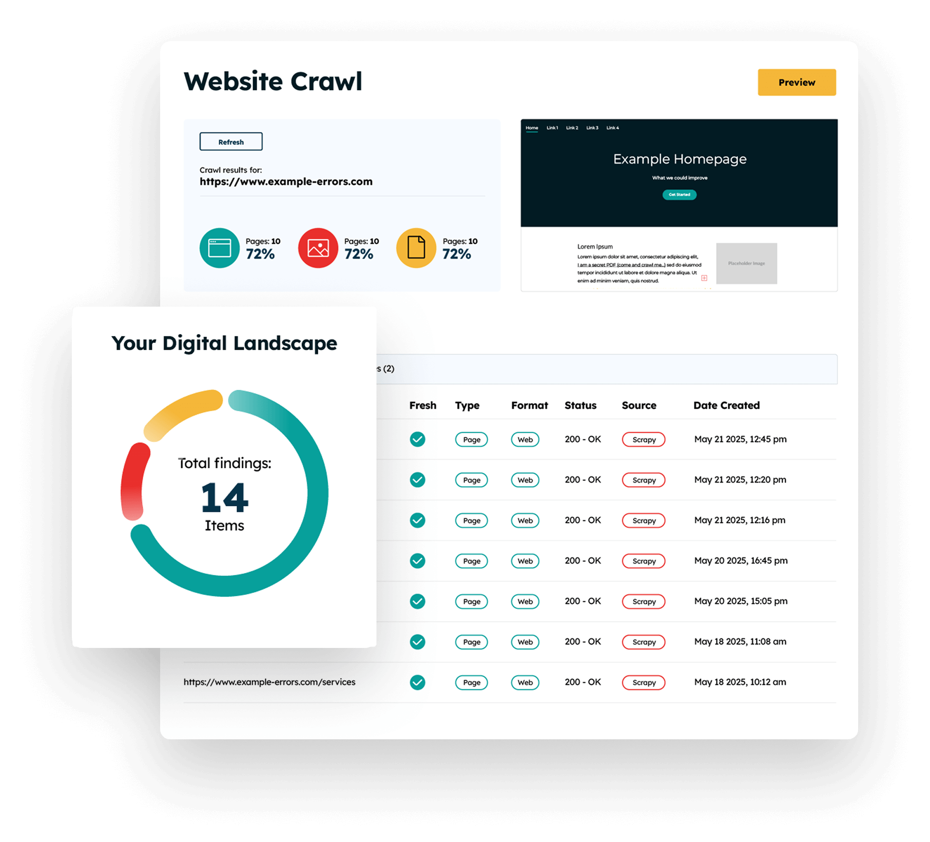 Visual example of the Website Crawler