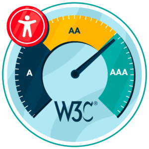 What are the levels of WCAG Compliance